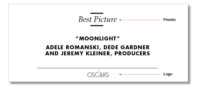 best-picture-oscars2017best